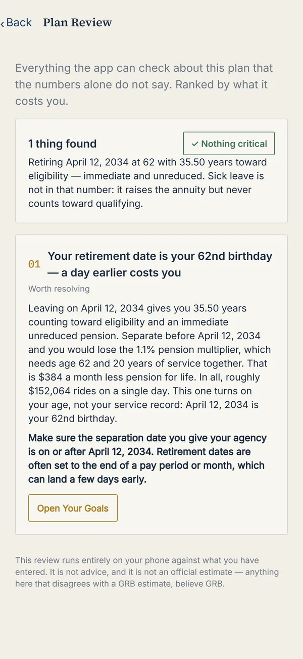 Plan Review: how close your date sits to an eligibility threshold.